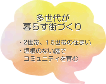 多世代が暮らすまちづくり